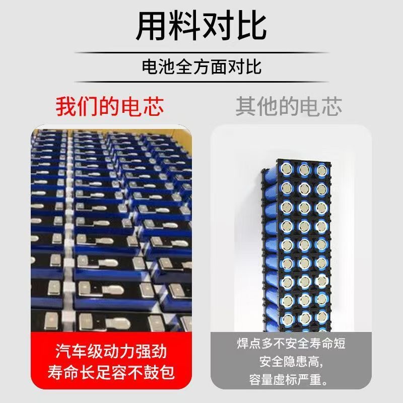 3.2V 171Ah Lithium Iron Phosphate (LiFePO4) Battery Cell — High-Capacity Single Unit for Solar and Outdoor Energy Storage Applications